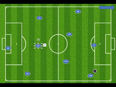 3-4-1 Soccer Formation