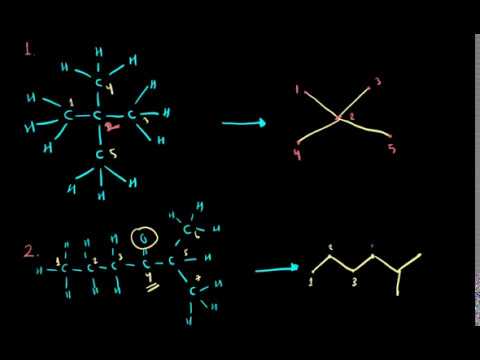Kimia Organik 3 - Cara Menggambar Molekul Organik