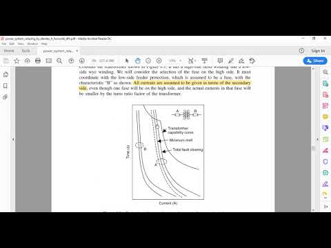 Transformer Overcurrent Protection by Fuses (High Rupturing Capacity) Online Lecture