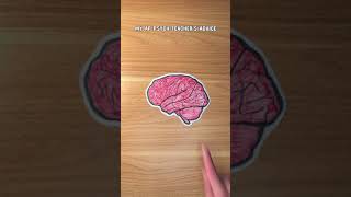 Tips for AP Exams #shorts