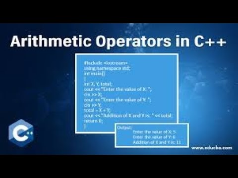 Operators in C++ programming