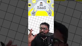 What is a SaaS Product? | Introduction to Software as a Service