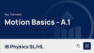 Motion Basics [IB Physics SL/HL]