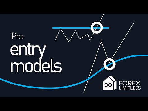 Proven Old-School Entry Models - Forex Limitless