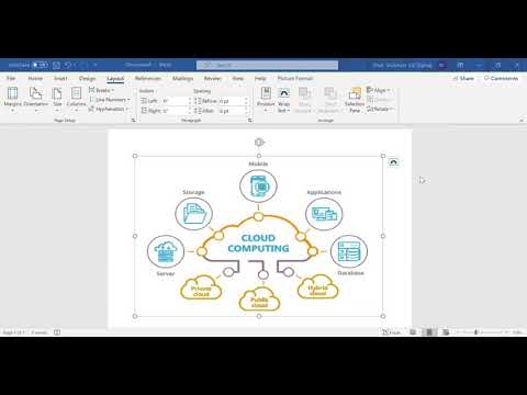 Basics of Cloud Introduction Chapter - 1 #AWS #Cloud
