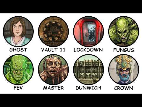 2 Hours of Fallout's Most DISTURBING Lore Explained