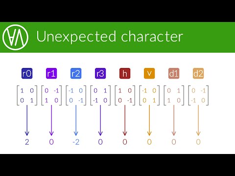 Characters for non-abelian groups | Representation theory episode 5