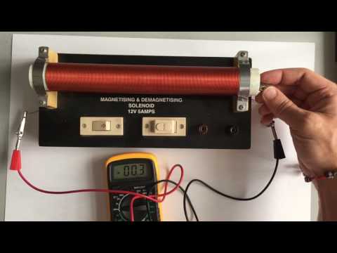 GCSE Physics - Electromagnetism 2 - EMF and Generators
