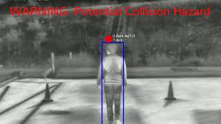 ADASKY Time to Collision (TTC) Indicators for FCW and AEB Applications