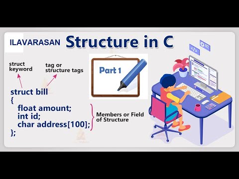 C Structures | struct | Part 1