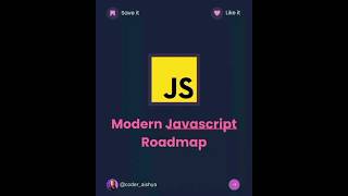 Modern JavaScript Roadmap #programming #coding #javascript #webdevelopment #modernjavascript #india