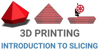 3D Printing - Introduction to Slicing