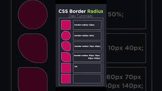 Border radius property in CSS. #dev #css3 #coding #webdevelopment