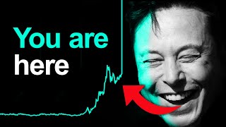 Elon Musk Predicts Tesla’s Next 20x In Value