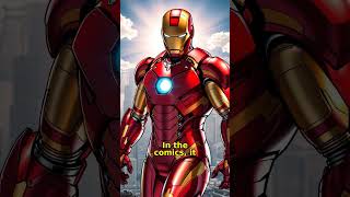 Iron Man: The Tech-Driven Design Behind His Iconic Suit
