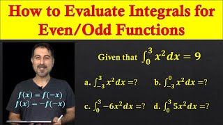 How to Evaluate Integrals for Even/Odd Functions
