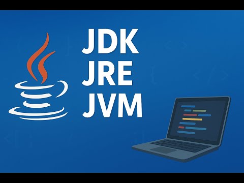 JDK, JRE & JVM in Java | Complete Detailed Explanation for Beginners (Hindi)