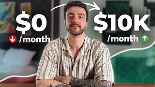 You're going to be a full-time content creator in 3 months & here's how you're going to do it