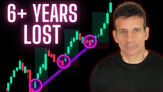 The One Day Trading Strategy I Make A Living From ( 20 Years Backtested )