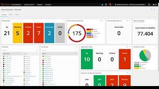 SolarWinds Observability Self-Hosted | Demo