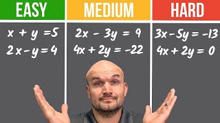 Solve Systems of Equations Easy Medium Hard