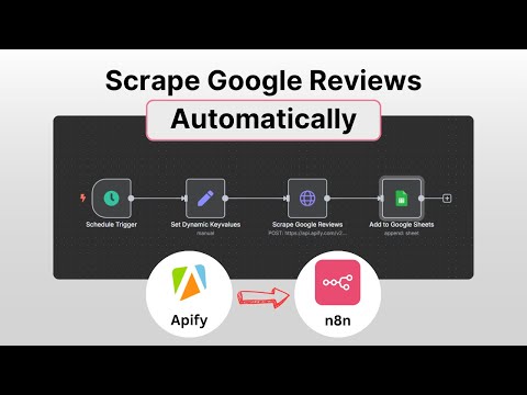 Automatically Get Google Reviews with Apify and n8n