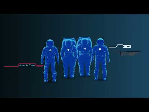 #video Chand Per Jane Ka Mission #filaretiki #social