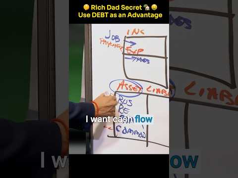 Use debt to build cash flow with Robert Kiyosaki #motivation #youtubeshorts