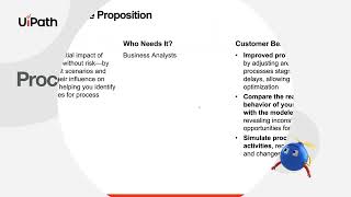 Process Mining - Simulation