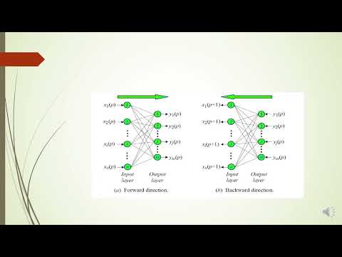 Bidirectional Associative Memory BAM