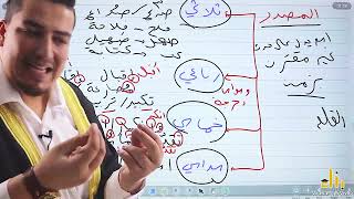 كيف تفهم قاعدة المصدر الصريح في أقل من عشر دقائق