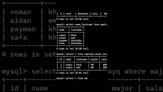 SQL SELECT STATEMENT |Mysql #shorts #mysql #sql #sqlcourse #sqlcommands #sqltutorial