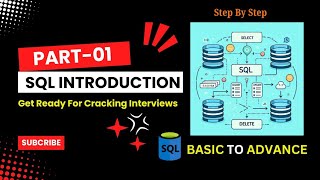 Learn Free SQL Course | what is data and database |  #sql #dataengineer
