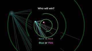 Who will win? #satisfying #bouncingball #fyp #coding #viral #python #bouncyball #short #shorts