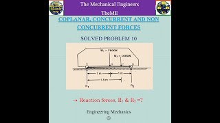 Coplanar, Concurrent and Non Concurrent Forces - Solved Problem 10 - Engineering Mechanics :)