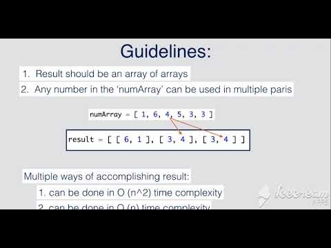 Tutorial 22 : Two Sum Algorithm In Hindi / Urdu Part - 1
