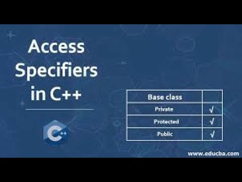 Access Specifiers in C++ programming