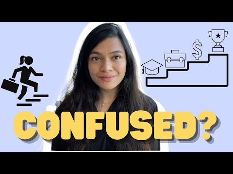 CONFUSED ABOUT YOUR CAREER PATH?