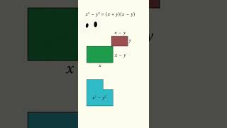 #math #algebra #mathforstudents