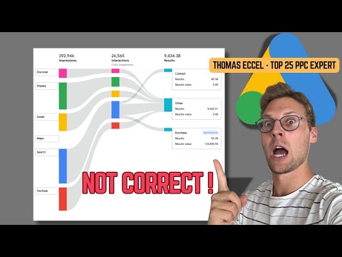 Google's PMax Channel Reporting is Misleading you — Here is Why!