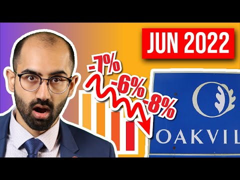 The Oakville Housing Market is Changing FAST!