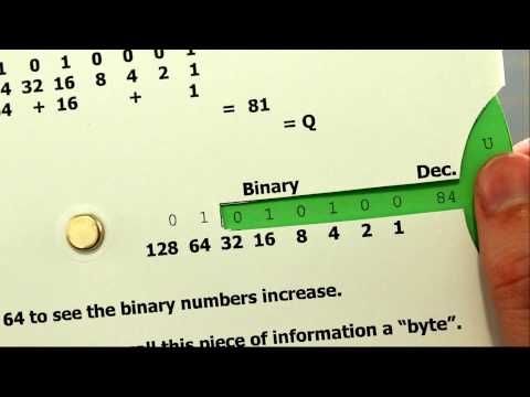 Computer Literacy: Binary Decoder Wheel