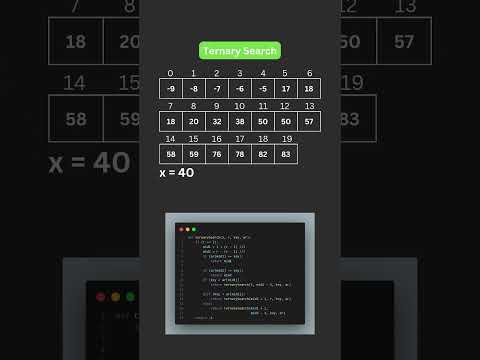 🔍 Ternary Search Explained in 60 Seconds! 🚀 | Advanced Search Algorithm 📈