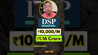🔥🔥 10,000 to 1 Crore in 15 years? |  5 Small Cap Mutual Funds #rahuljainfinance
