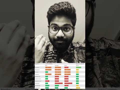 Demistifying Software: The Evolution of Programming Algorithms, Data Structures, and Version Control