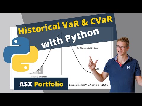 Historical Value at Risk (VaR) with Python