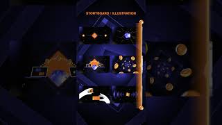 How Explainer Videos Are Made | SaaS & Product Animation Process