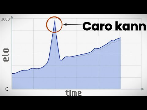 I discovered something INSANE!