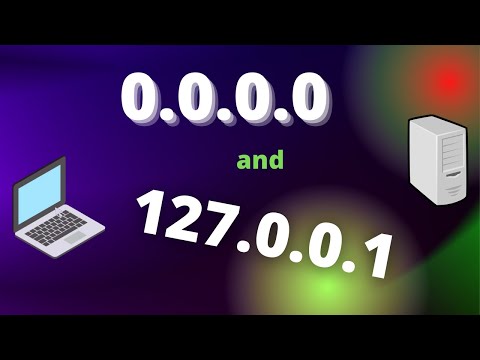 0.0.0.0 vs 127.0.0.1 || Local host || Special IP addresses 2