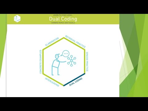 Dual Coding: A Video For Students